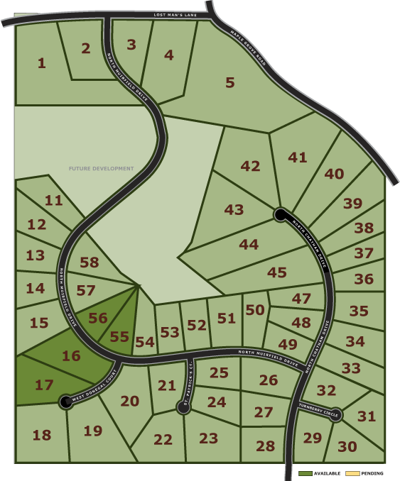Muirfield Lots overview